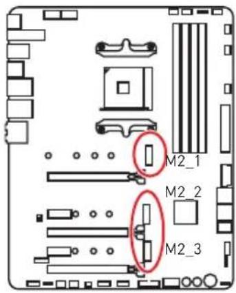 MSI MEG X570 ACE - M2_1~3: Slots M.2 (Touche M) - 1