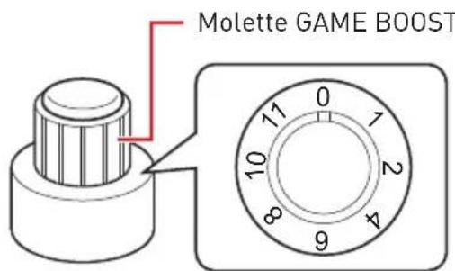 MSI MEG X570 ACE - OC1: Molette GAME BOOST - 2