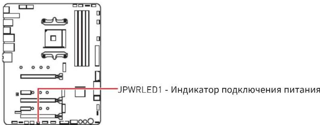 MSI MEG X570 ACE - JPWRLED1: Инд�示лор подклоченя петаши. - 1