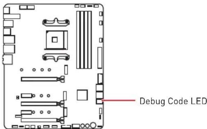 MSI MEG X570 ACE - Debug Code LED - 1