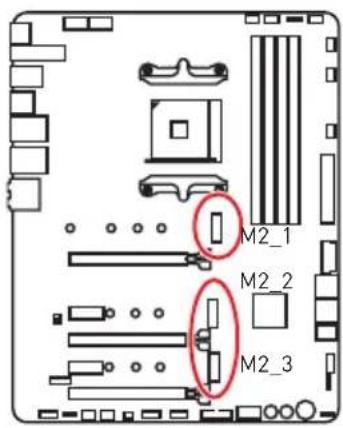 MSI MEG X570 ACE - M2_1~3: M.2 Steckplatze (Key M) - 1