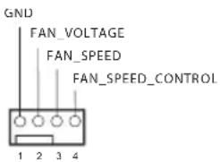 ASROCK B550M Steel Legend - HDLED (Dioda LED aktywnosci dysku twardego): - 5