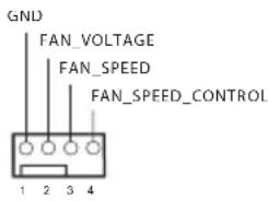 ASROCK B550M Steel Legend - HDLED (Indicator LED de activités en el disco duro): - 5