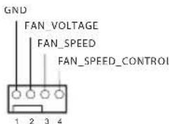 ASROCK B550M Steel Legend - HDLED (Festplattenaktivitäts-LED): - 5