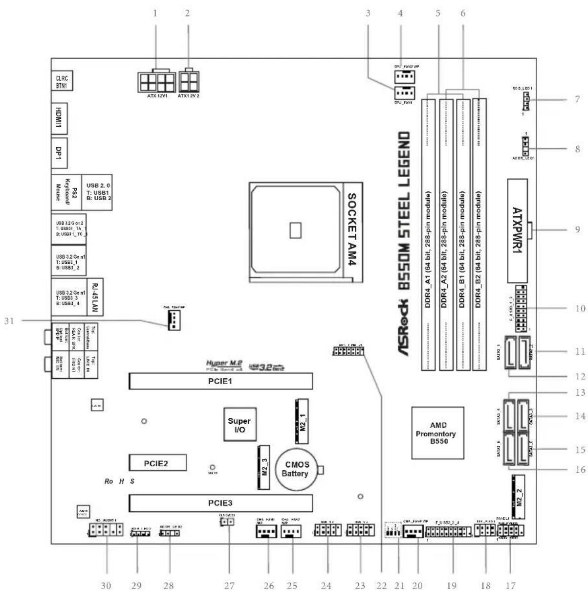 ASROCK B550M Steel Legend - AUSTRALIA ONLY - 2