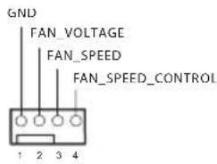 ASROCK B550M Steel Legend - E/S do paine posterior - 2