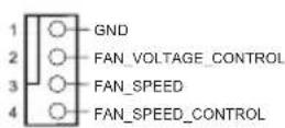 ASROCK B450 Steel Legend - HDLED (Dioda LED aktywnosci dysku twardego): - 3