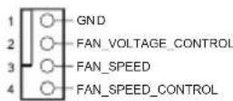 ASROCK B450 Steel Legend - HDLED (Hard Drive Activity LED): - 3