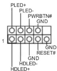 ASROCK B450 Steel Legend - Onboard Headers and Connectors - 2