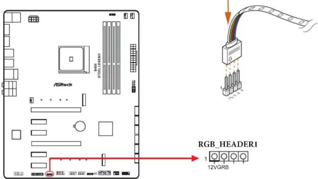 ASROCK B450 Steel Legend - Connecting the LED Strip - 1