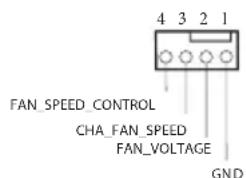 ASROCK B450 Steel Legend - HDLED (Indicator LED de activités en el disco duro): - 4
