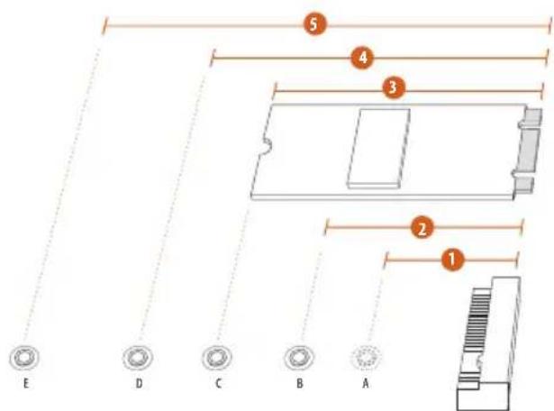 ASROCK B450 Steel Legend - Step 1 - 1