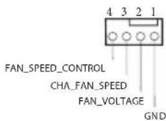 ASROCK B450 Steel Legend - (9针PANEL1) - 6