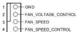 ASROCK B450 Steel Legend - HDLED (Hard Drive Activity LED): - 5
