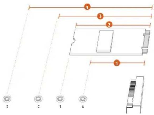 ASROCK B450 Steel Legend - Step 1 - 1