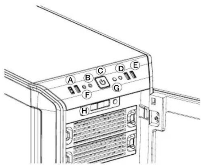 Be Quiet! Dark Base 900 - PUERTOS FRONTALES DE E/S Y MULTIMEDIA - 2
