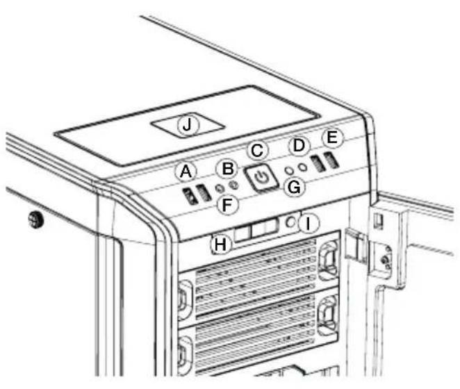 Be Quiet! Dark Base 900 - FRONT I/O UND MEDIA ANSCHLUSSE - 1
