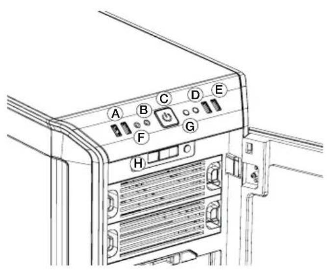 Be Quiet! Dark Base 900 - FRONT I/O UND MEDIA ANSCHLUSSE - 2