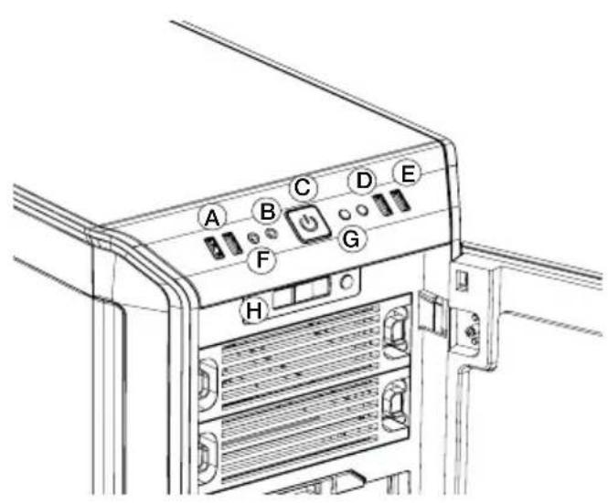 Be Quiet! Dark Base 900 - FRONT I/O AND MEDIA PORTS - 2