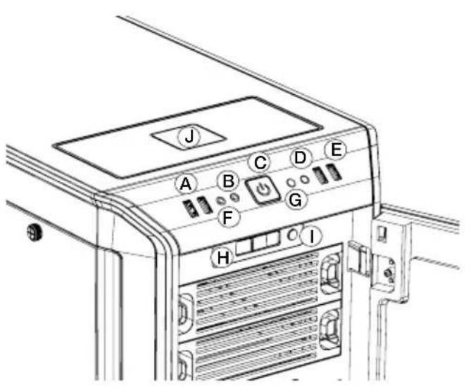Be Quiet! Dark Base 900 - FRONT I/O AND MEDIA PORTS - 1