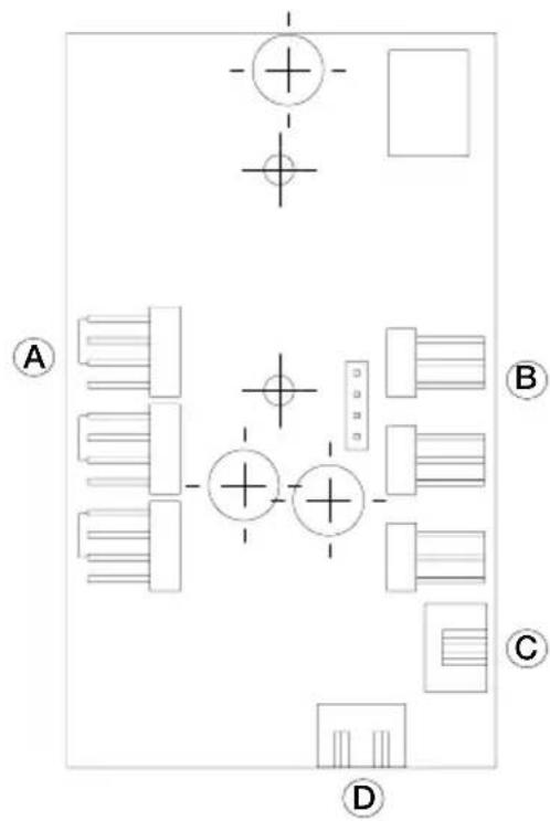 Be Quiet! Dark Base 900 - PUERTOS / PANEL PCB - 2