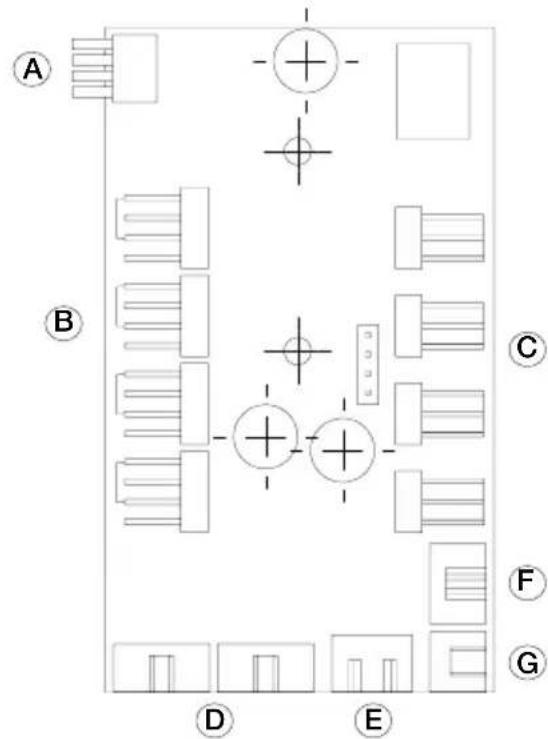 Be Quiet! Dark Base 900 - PCB PANEL / ANSCHLUSSE - 1