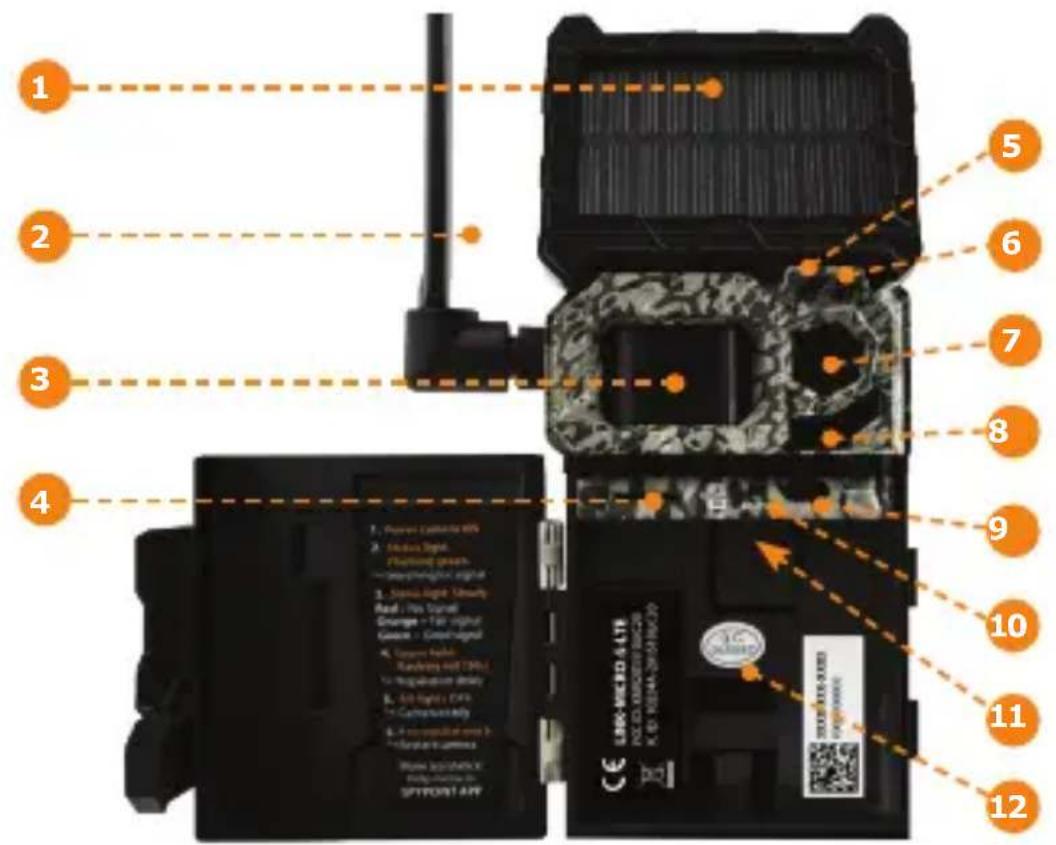 Spypoint LinkMicroSLTE - SUCASTI - 1