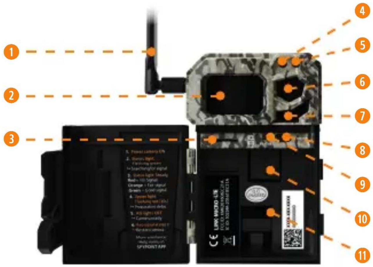 Spypoint LinkMicroLTE - SKŁADNIKI - 1