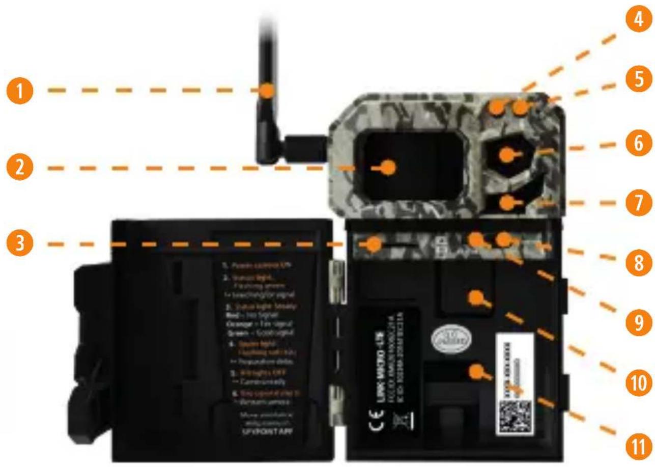 Spypoint LinkMicroLTE - HDS⊥D - 1