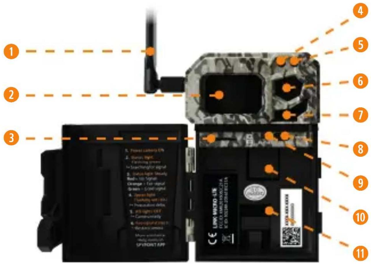 Spypoint LinkMicroLTE - SUCASTI - 1