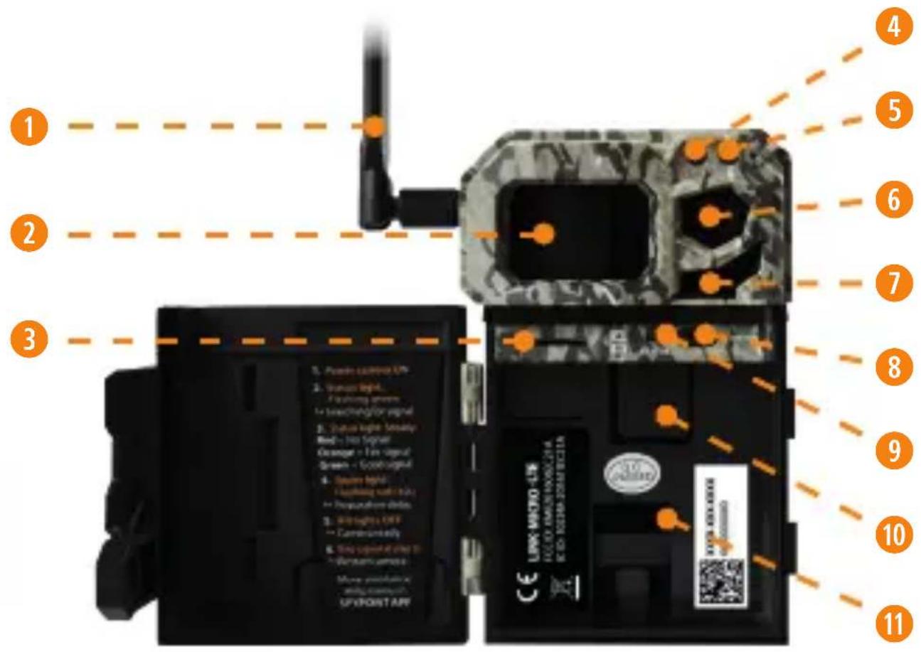 Spypoint LinkMicroLTE - NVI7V - 1