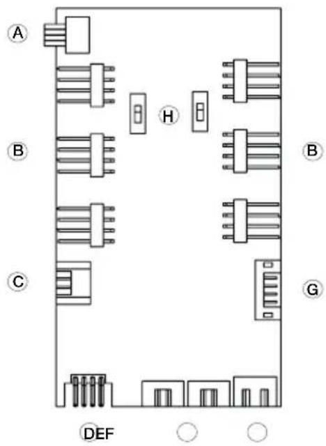 Be Quiet! Dark Base 700 - PUERTOS / PANEL PCB - 1