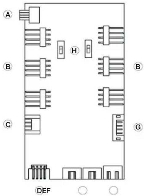 Be Quiet! Dark Base 700 - PCB PANEL / ANSCHLÜSSE - 1