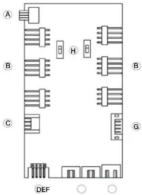 Be Quiet! Dark Base 700 - UKŁAD WEJŚĆ/ PORTÓW NA PŁYCIE PCB - 1