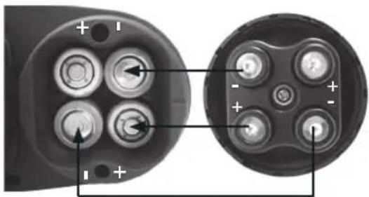 BUSHNELL Equinox Z - Traitement des déchets d'équipements électriques et électroniques - 5