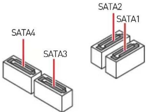 MSI H310M Pro - SATA1~4: SATA 6Gb/s Connectors - 1