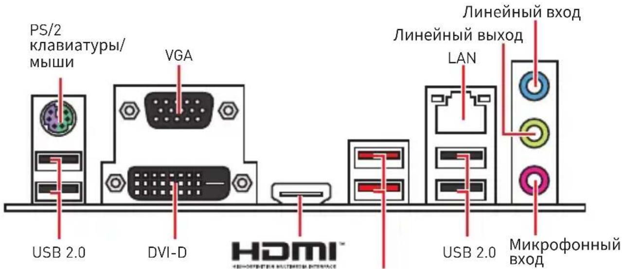 MSI H310M Pro - 3aHЯ пHeIb NOPTOB BBOda/ BbIBOda - 1
