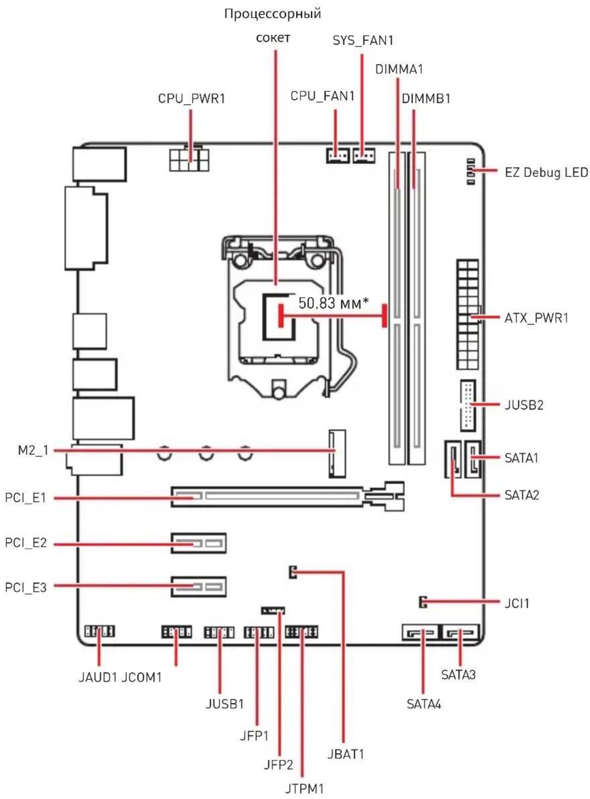 MSI H310M Pro - KoMNoHcTbI MaTePnHcKoI PlaTbI - 1