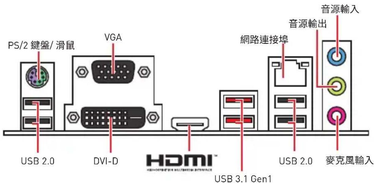 MSI H310M Pro - 背板I/O - 1