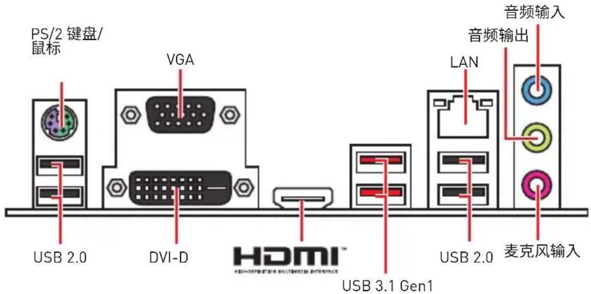 MSI H310M Pro - 后置I/O面板 - 1