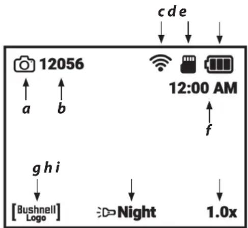 BUSHNELL Equinox Z2 - ICONOS O INDICADORES DE LA PANTALLA ("HUD") - 1