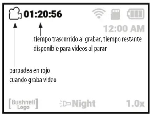 BUSHNELL Equinox Z2 - ICONOS O INDICADORES DE LA PANTALLA ("HUD") - 2