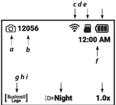 BUSHNELL Equinox Z2 - DISPLAY-SYMBOLE UND-ANZEIGEN (_HUD^ ) - 1