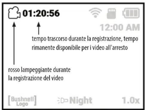 BUSHNELL Equinox Z2 - ICONE/INDICATORI DEL DISPLAY ("HUD") - 2