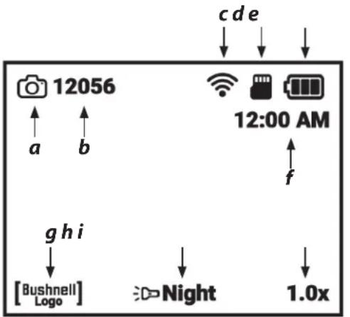 BUSHNELL Equinox Z2 - ICONE/INDICATORI DEL DISPLAY ("HUD") - 1