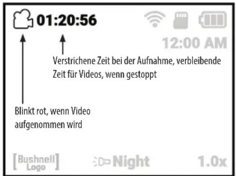 BUSHNELL Equinox Z2 - DISPLAY-SYMBOLE UND-ANZEIGEN (_HUD^ ) - 2