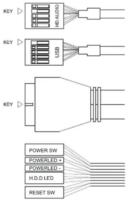 Be Quiet! Silent Base 801 - Ein-/Aus-Taste, LED-Betriebsanzeige, HDD-Anzeige, Reset-Taste - 1