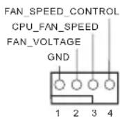 ASROCK X570 Taichi - HDLED (Festplattenaktivitäts-LED): - 13