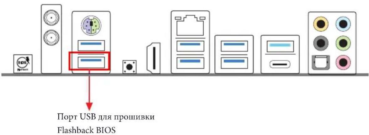 ASROCK X570 Taichi - Смарт-переключатели - 6