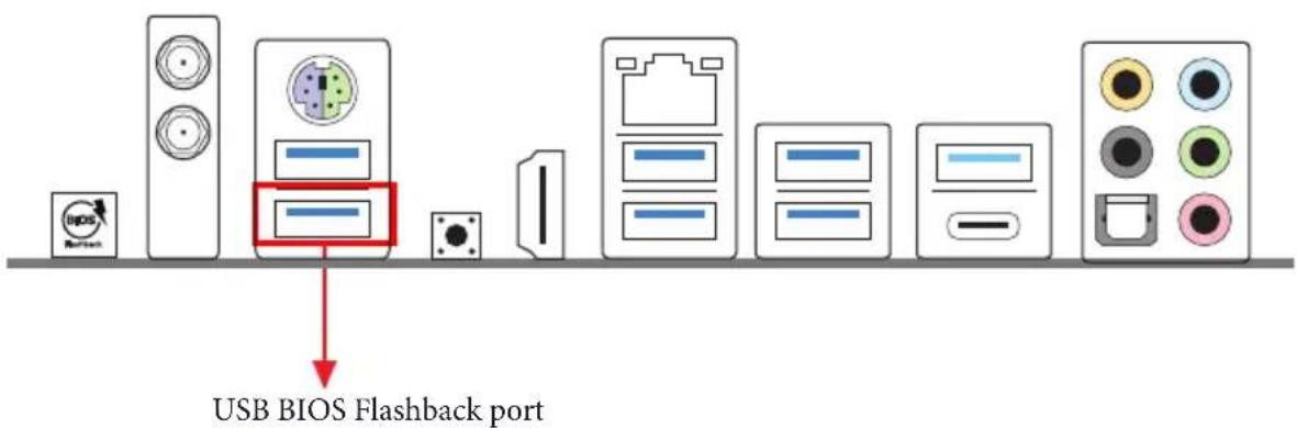 ASROCK X570 Taichi - Smart Switches - 6